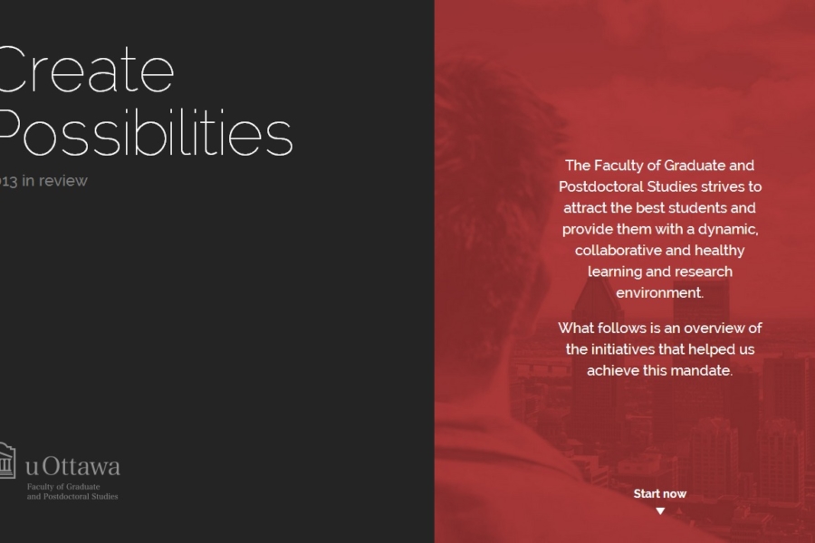 Create Possibilities 2013 in review