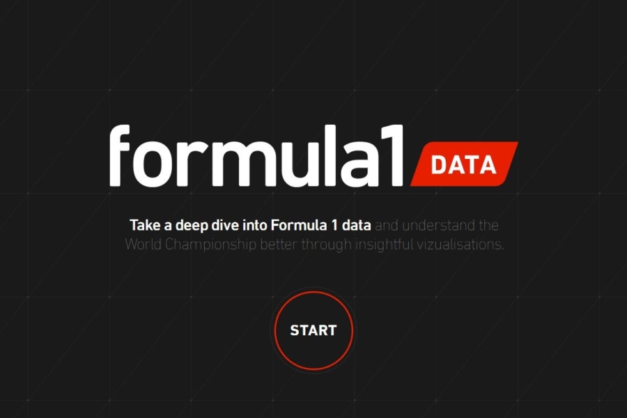 Formula1Data